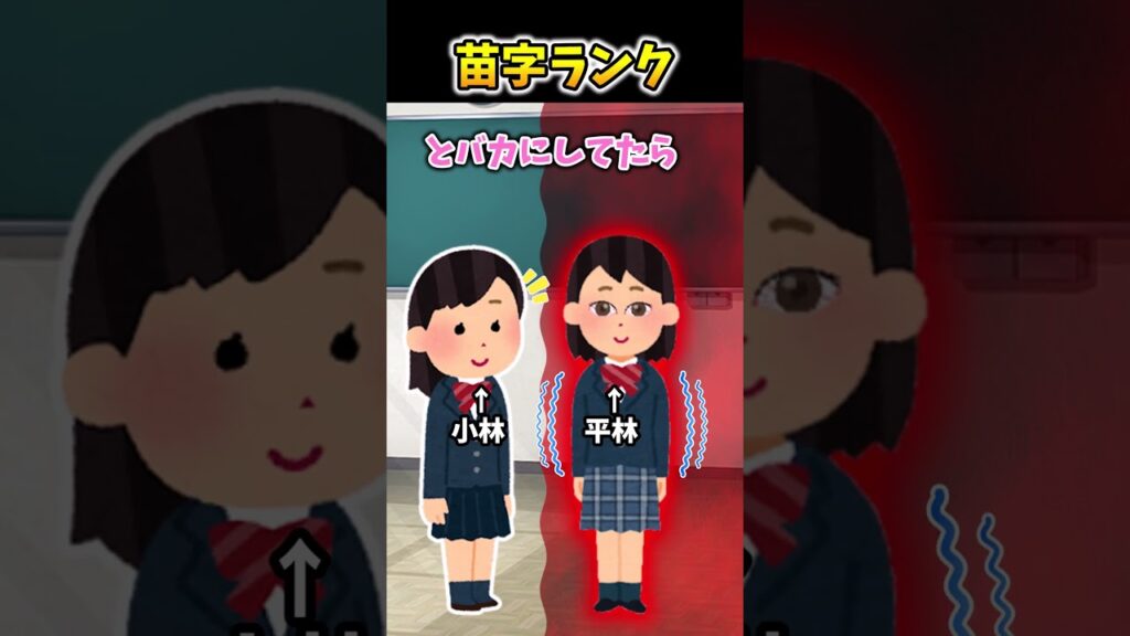 【2ch面白スレ】苗字ランク Shorts 女子アナview 「気になるあの子」の今がここに